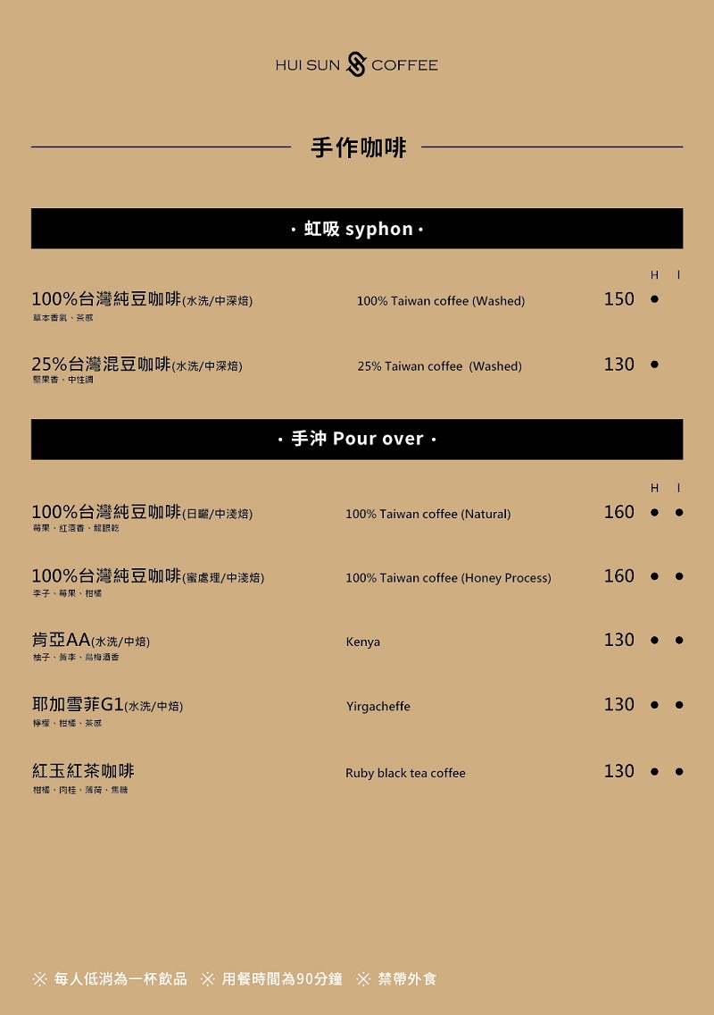 埔里景點推薦》台灣惠蓀咖啡.來喝優質的台灣咖啡,含輕食,簡餐,甜點…任何時刻來訪都適合.
