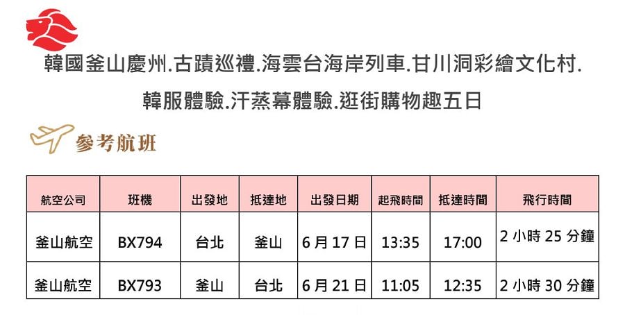 飛行筆記》我們搭乘釜山航空飛往釜山啦！釜山航空:台灣桃園→韓國釜山.(釜山航空飛機餐)