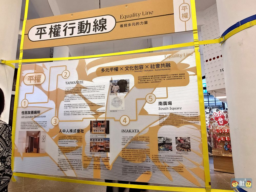 西門紅樓永續行動派特展.著名台北古蹟成為[永續轉運站]一起展開永續生活旅程.