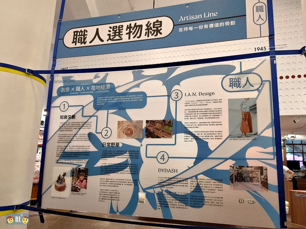西門紅樓永續行動派特展.著名台北古蹟成為[永續轉運站]一起展開永續生活旅程.