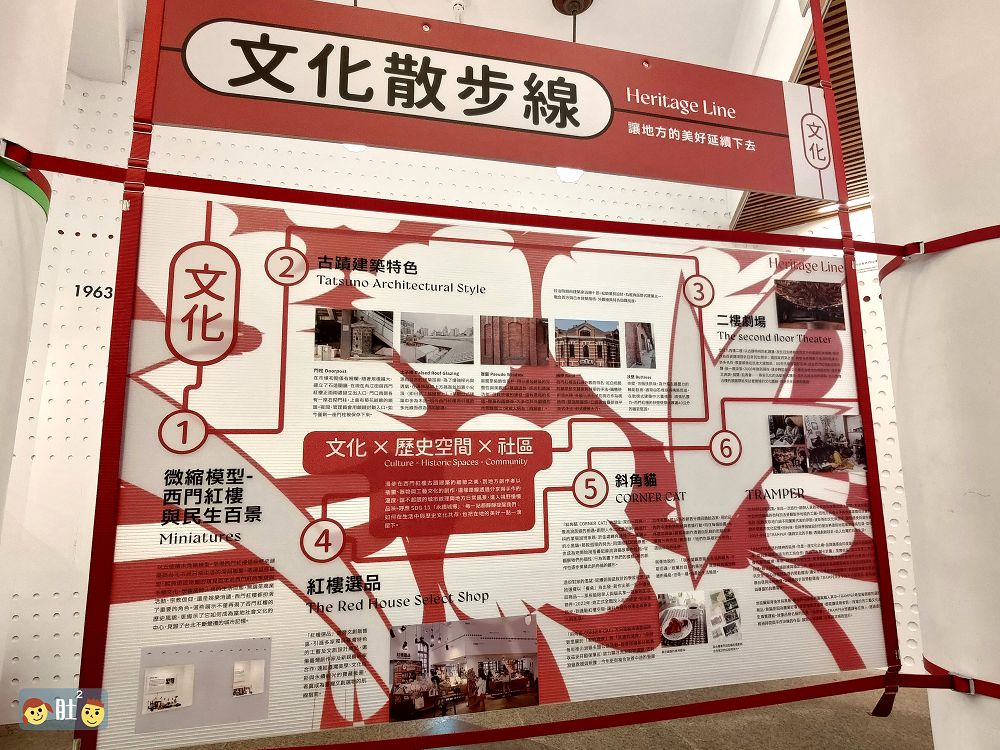 西門紅樓永續行動派特展.著名台北古蹟成為[永續轉運站]一起展開永續生活旅程.